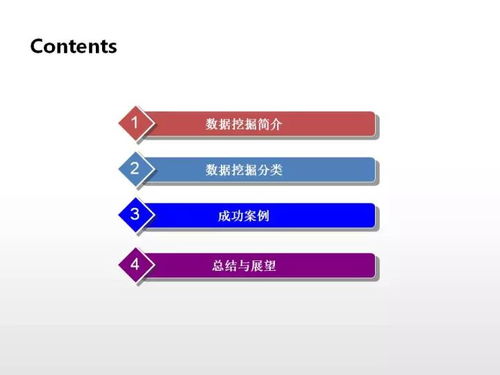 大数据时代的管理创新 众创空间经营管理的未来之路